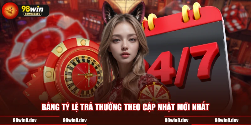 Bảng tỷ lệ trả thưởng theo cập nhật mới nhất