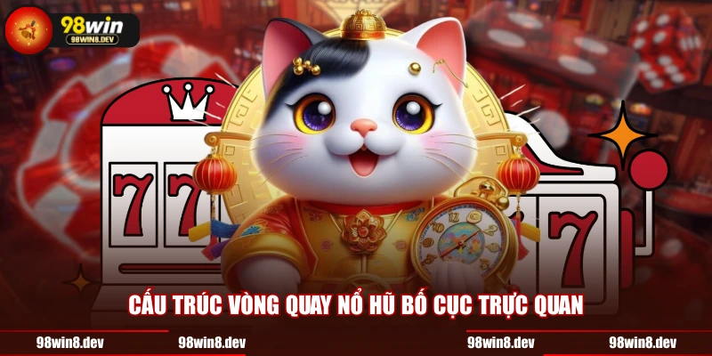 Cấu trúc vòng quay nổ hũ bố cục trực quan