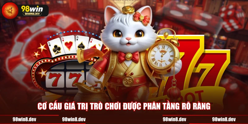 Cơ cấu giá trị trò chơi được phân tầng rõ ràng