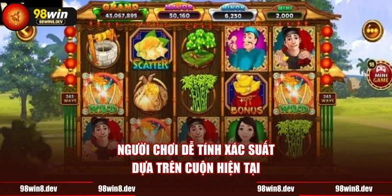 Người chơi dễ tính xác suất dựa trên cuộn hiện tại