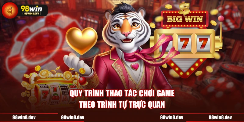 Quy trình thao tác chơi game theo trình tự trực quan