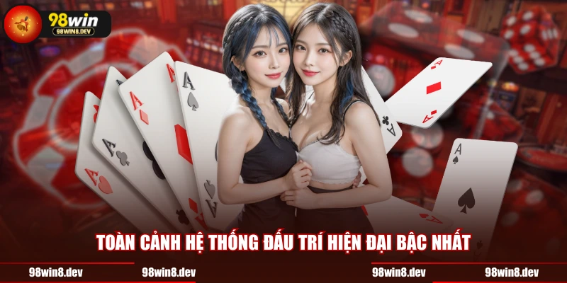 Toàn cảnh hệ thống đấu trí hiện đại bậc nhất